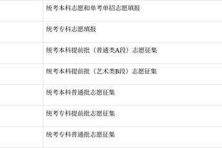 ?班凯罗29+9+6 萨格斯连中三分收比赛 魔术力克爵士